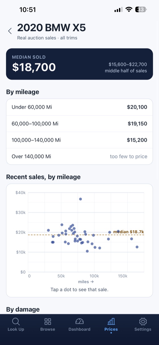 Sold prices on the AuctionMate Go iPhone app